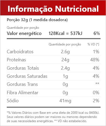 Whey Dietfit Diet Ultra Low Carb Whey Zero Lactose Chocolate - Imagem 3